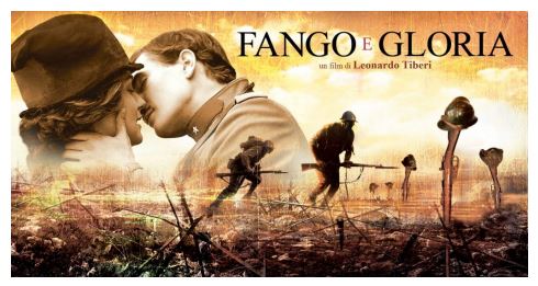 Progetto Cineforum – Visione “Fango e Gloria”