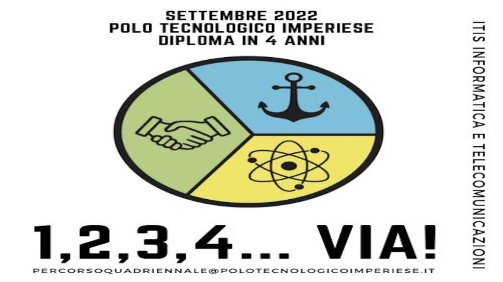 Nuovo percorso ITI quadriennale in Informatica & Telecomunicazioni – diplomati in 4 anni!